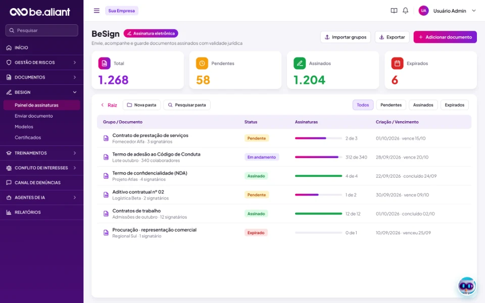 Painel de assinaturas eletrônicas do BeSign