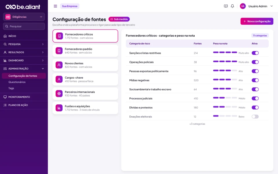 Configuração de fontes por tipo de terceiro, com categorias e peso na nota