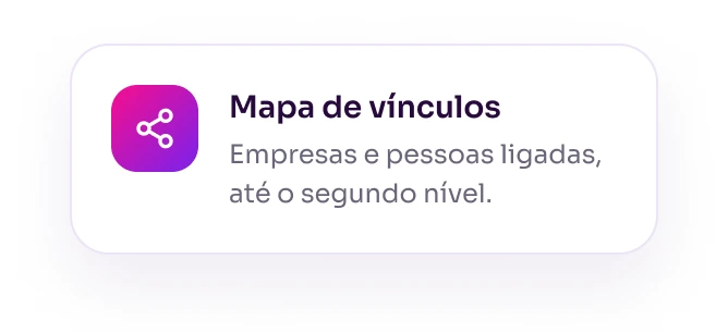 Mapa de vínculos: empresas e pessoas ligadas, até o segundo nível