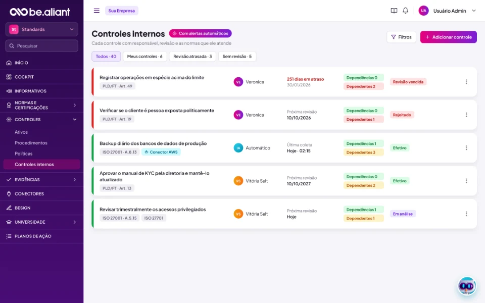 Controles internos com responsável e status de cada controle